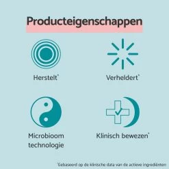 Remescar Repairing Serum Vitamine C - Serum - 30 ML - Herstelt En Laat De Huid Stralen - Intense Hydratatie - Maakt De Huid Egaler 8 Remescar Repairing Serum Vitamine C - Serum - 30 ML - Herstelt En Laat De Huid Stralen - Intense Hydratatie - Maakt De Huid Egaler -Parfumwinkel voor één product 1199x1200