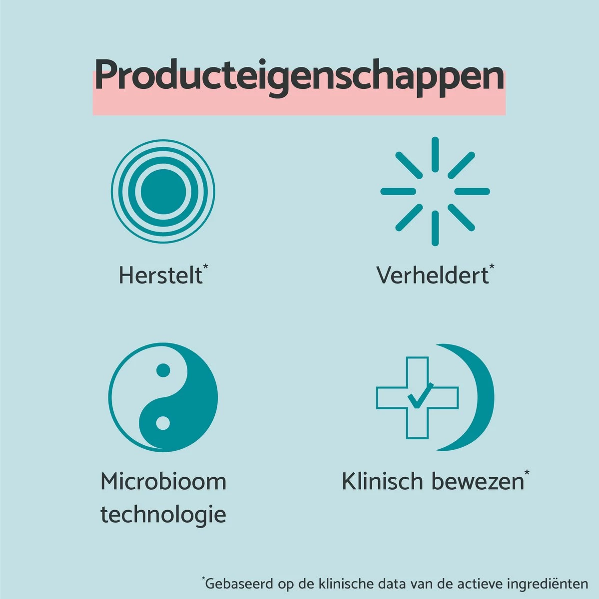 Remescar Repairing Serum Vitamine C - Serum - 30 ML - Herstelt En Laat De Huid Stralen - Intense Hydratatie - Maakt De Huid Egaler 4 Remescar Repairing Serum Vitamine C - Serum - 30 ML - Herstelt En Laat De Huid Stralen - Intense Hydratatie - Maakt De Huid Egaler - Afbeelding 2