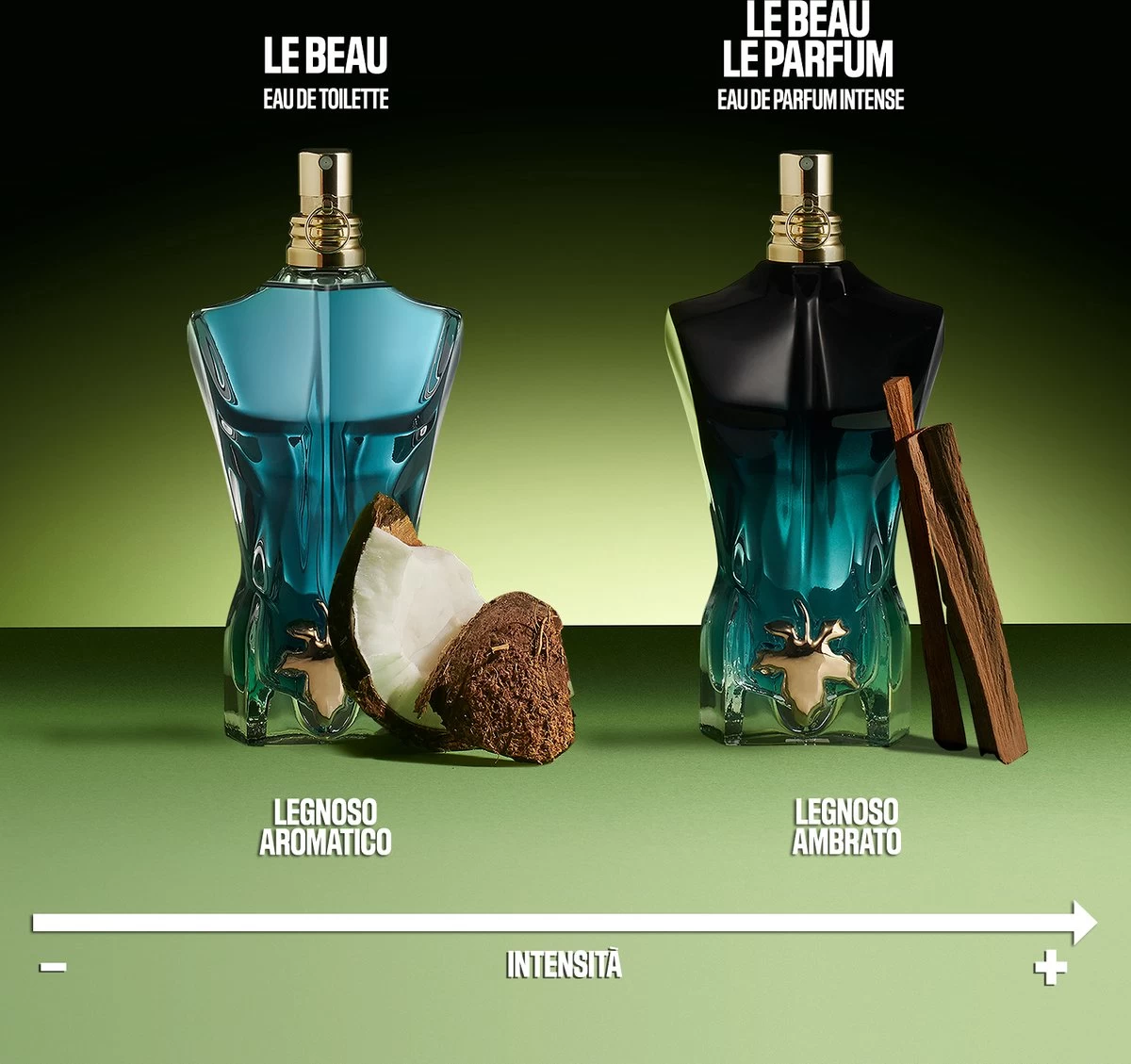 Jean Paul Gaultier Le Beau Le Parfum - 75 Ml - Eau De Parfum Spray - Herenparfum 11 Jean Paul Gaultier Le Beau Le Parfum - 75 Ml - Eau De Parfum Spray - Herenparfum - Afbeelding 9