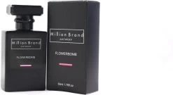 Million Brand - 50 Ml Parfum Voor Dames Aanbieding - Parfum Voor Dames Geschenkset - Parfum Femme - Damesparfum Geschenkset -Parfumwinkel voor één product 1200x654